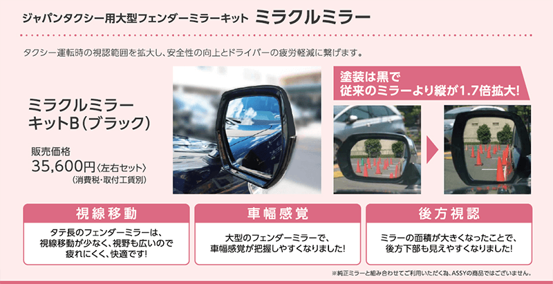 ミラクルミラー