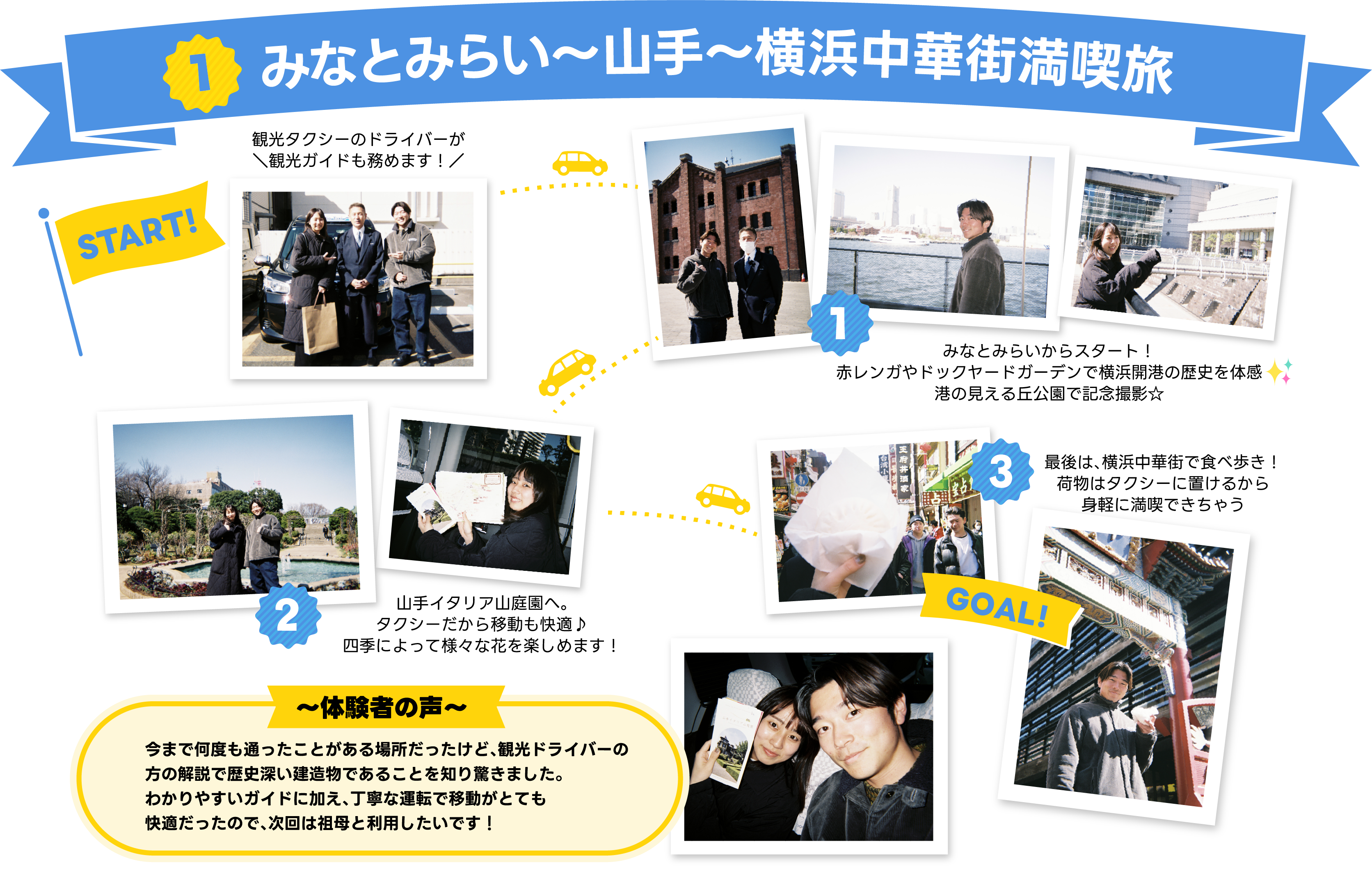 みなとみらい~山手~横浜中華街満喫旅