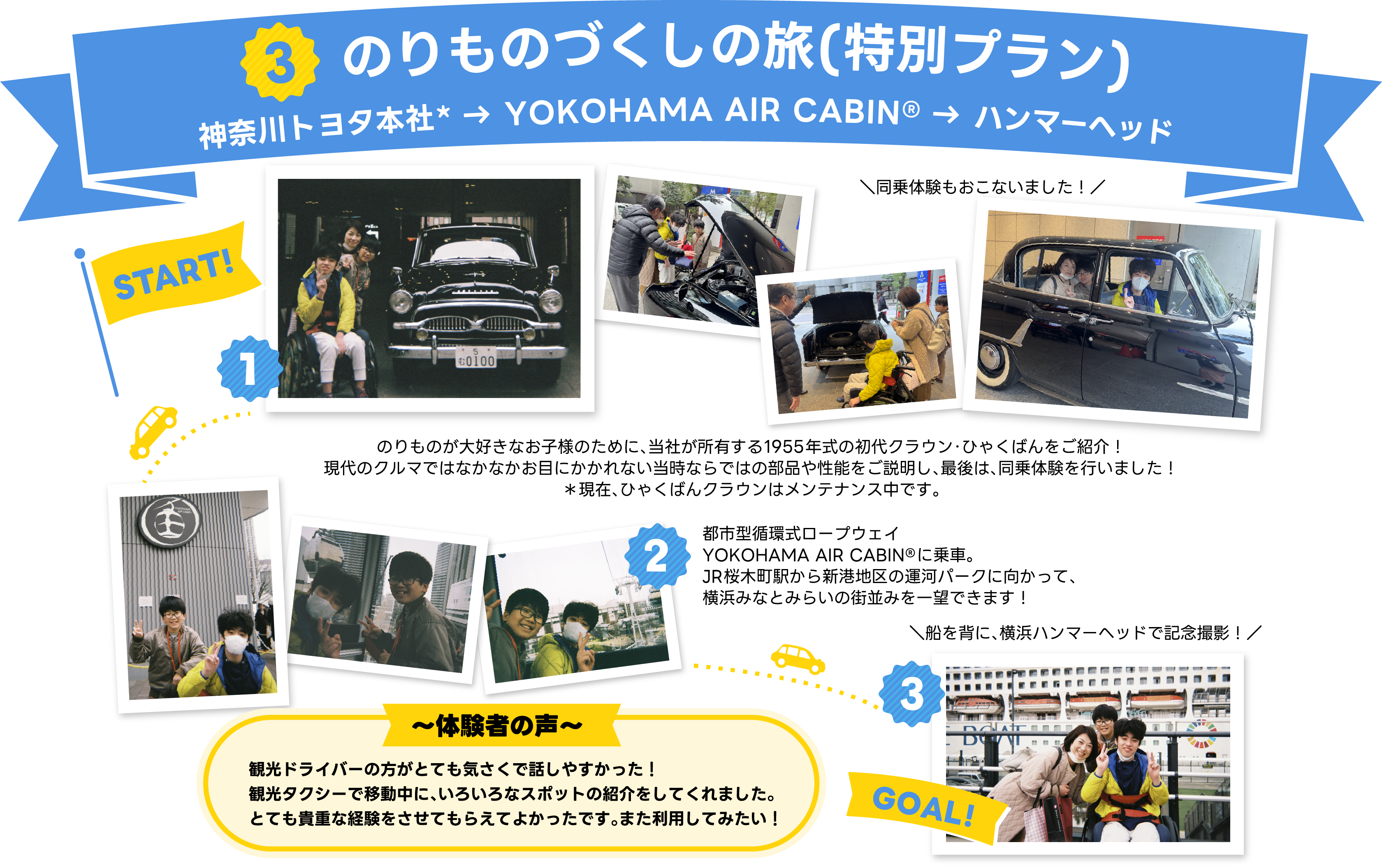 のりものづくしの旅(特別プラン)