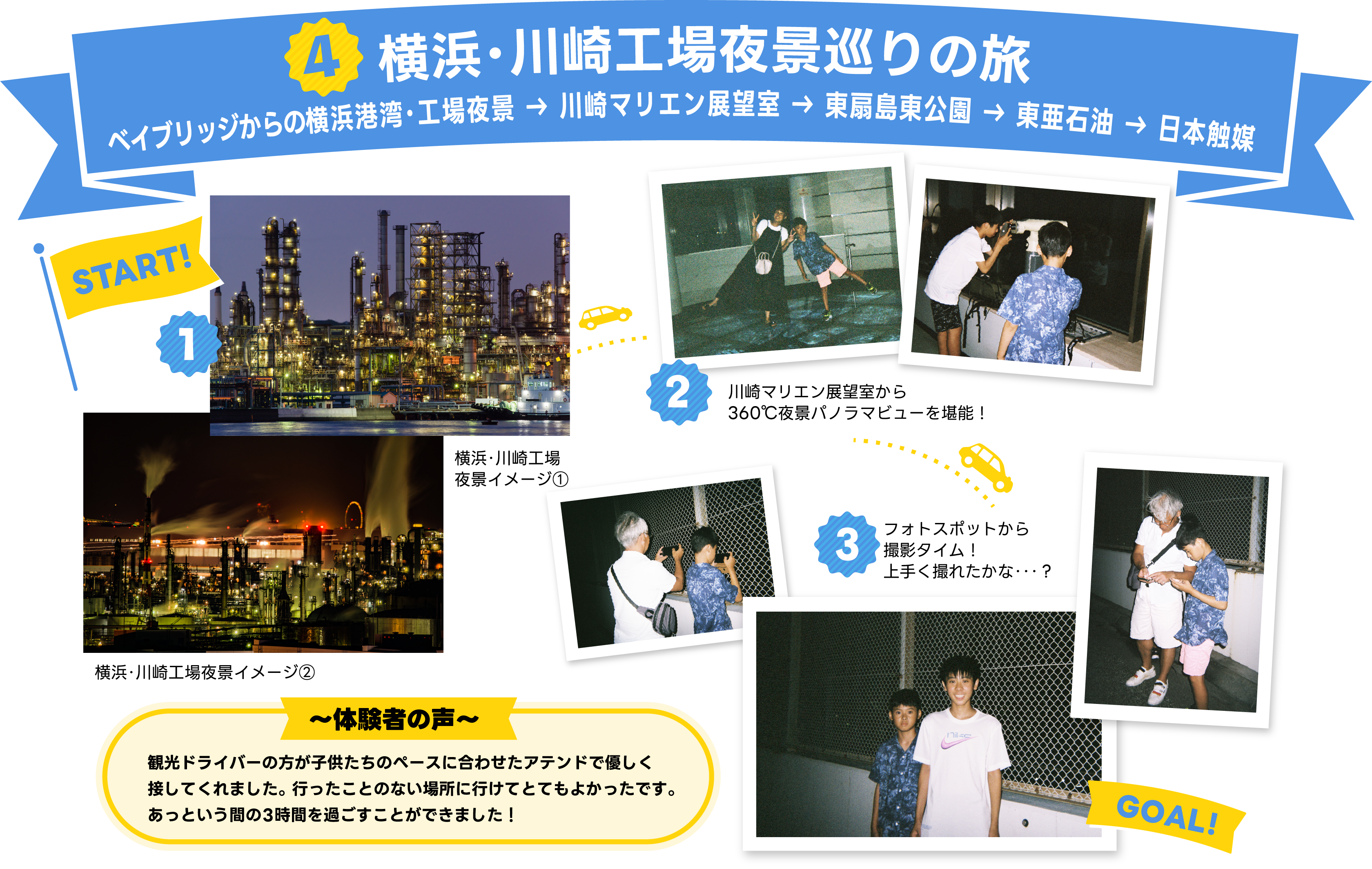 横浜・川崎工場夜景巡りの旅