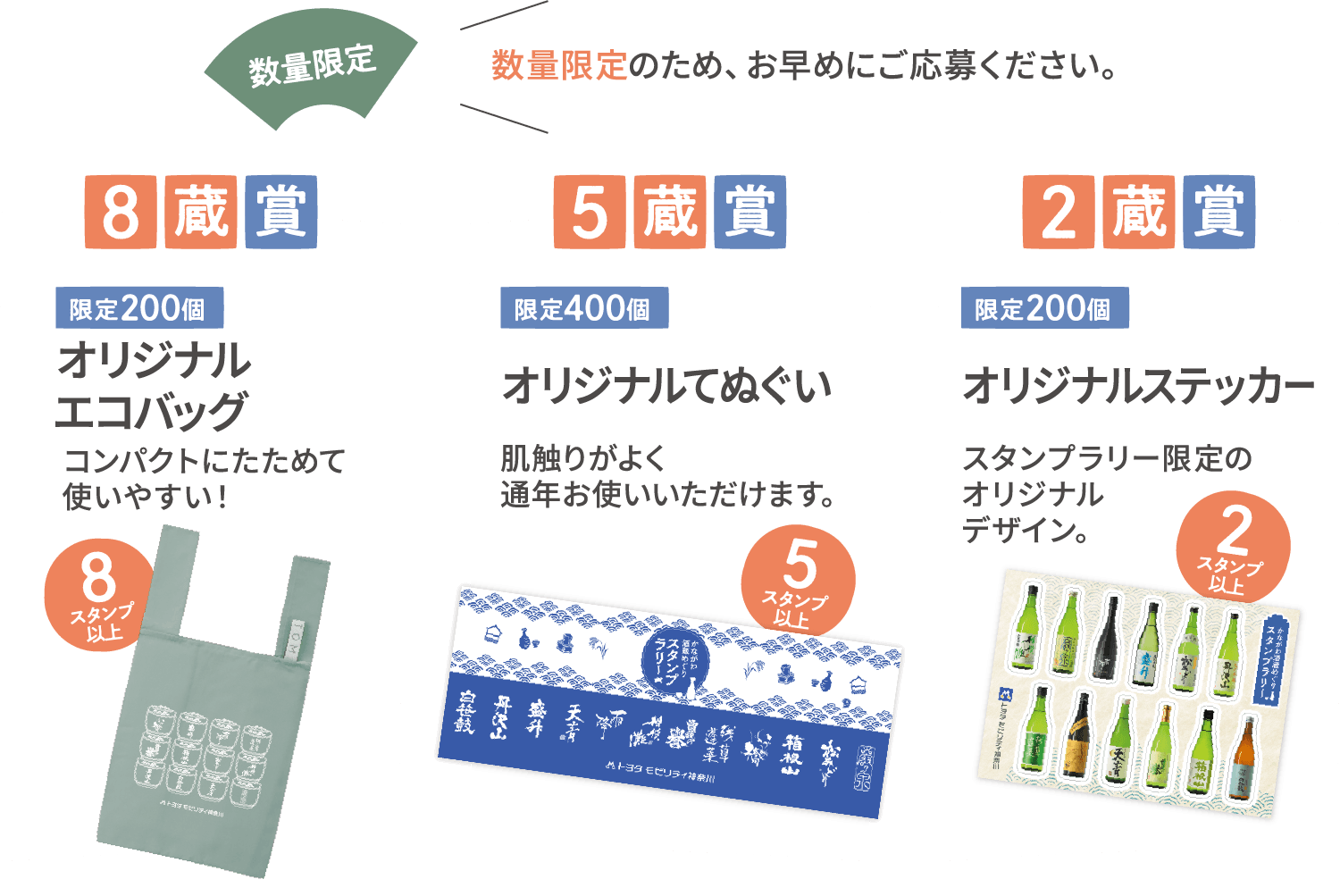 オリジナル保冷バッグ オリジナルてぬぐい