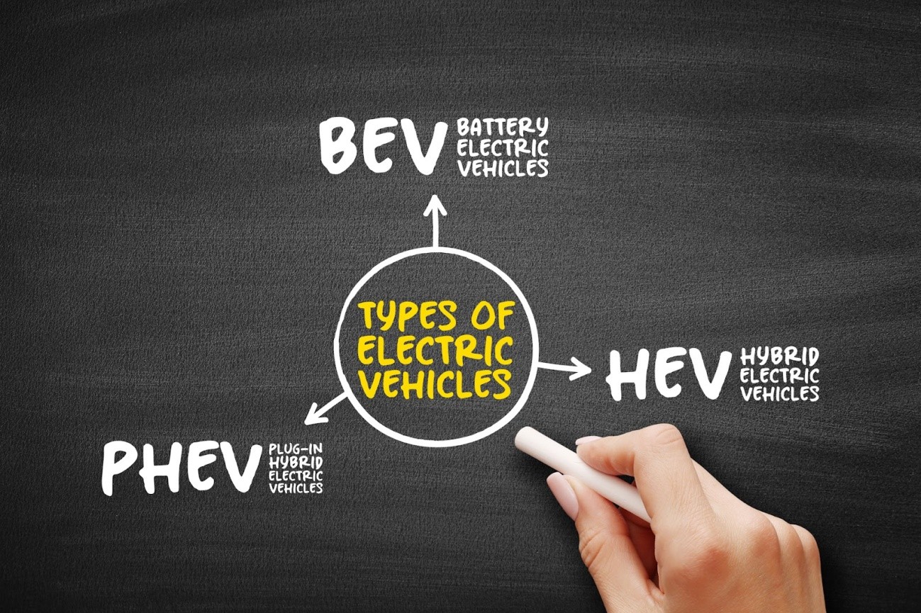 HEV_PHEV_BEV
