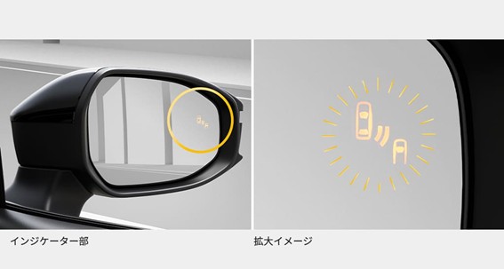 レーダークルーズコントロール
