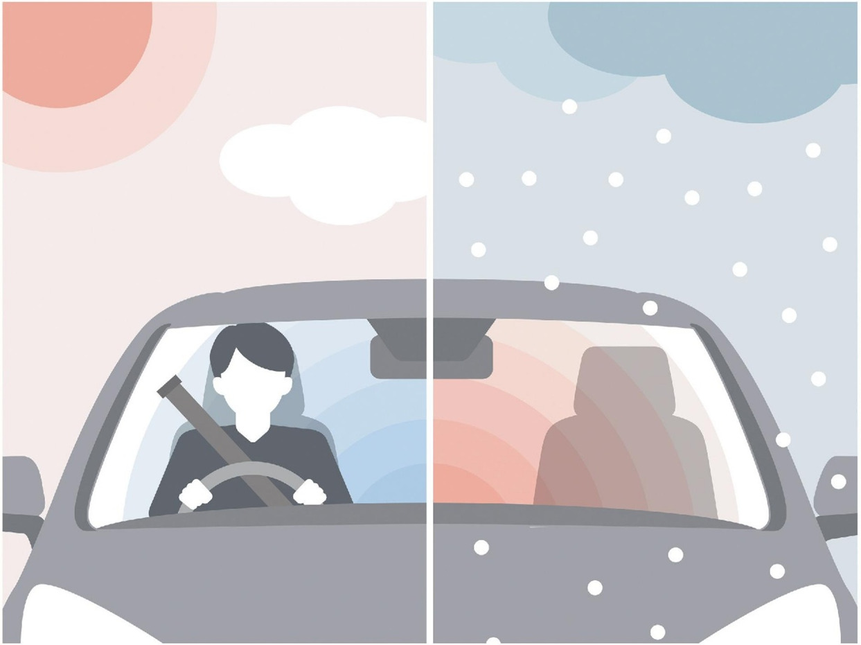 リモートスタート