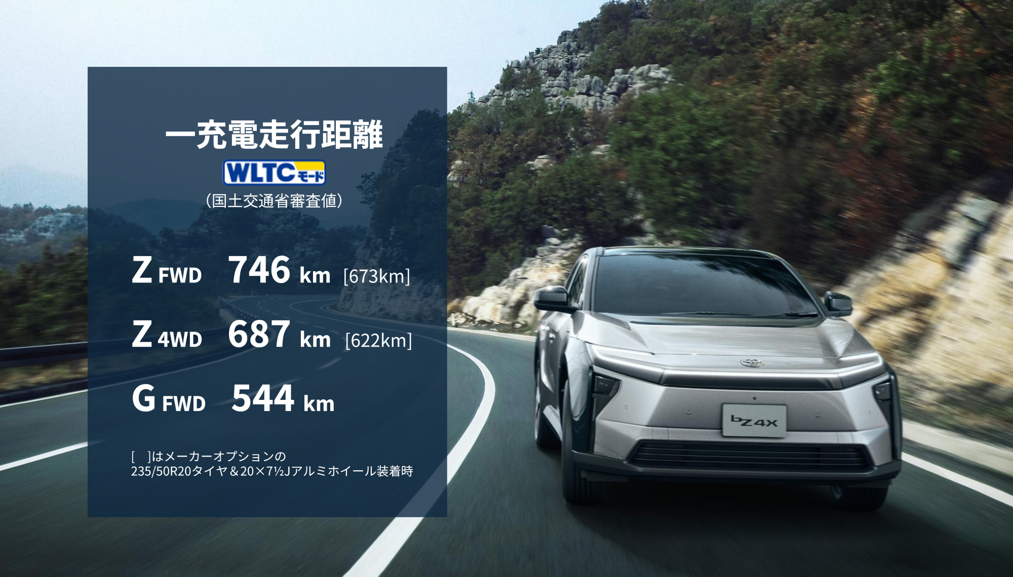 bZ4X_一充電走行距離