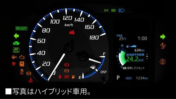マルチインフォメーションディスプレイ